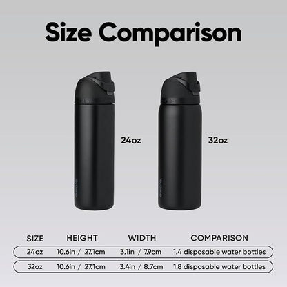 Owala FreeSip Stainless Steel Water Bottle 24 oz Very, Very Dark - Image 5