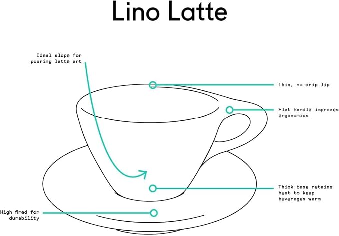 notNeutral Lino Porcelain Cup & Saucer Small Latte 8 oz - Image 3