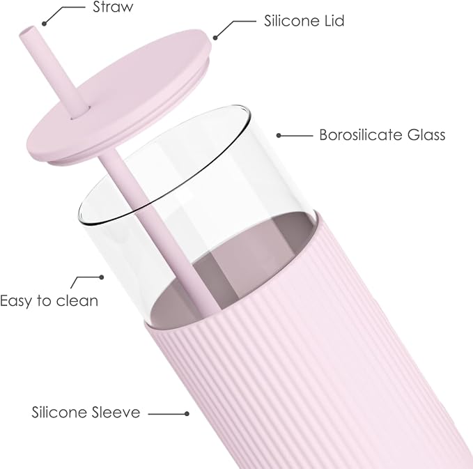 SANDJEST Glass Water Bottle - Image 2