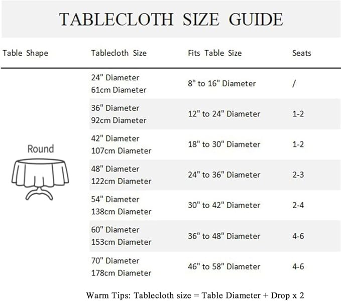 Laeacco 60 Inch Colorful Patchwork Round Tablecloth Woven Geometric Pattern Abstract Art Print Table Cloth Washable Waterproof Wrinkle Free Table Cover for Kitchen Dining Picnic Party Decoration