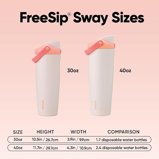 Owala FreeSip Sway - Image 6
