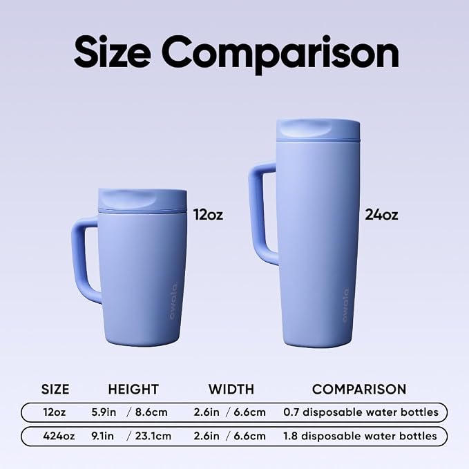 Owala SmoothSip Slider Stainless Steel Insulated Travel Mug - Image 6