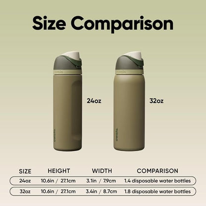 Owala FreeSip Stainless Steel Water Bottle 32 oz Off Road - Image 5