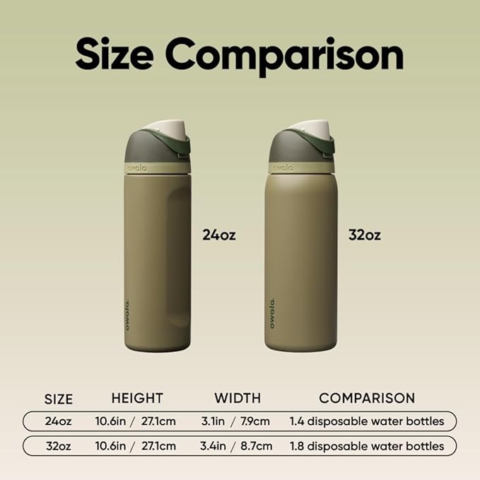 Owala FreeSip Stainless Steel Water Bottle 24 oz Off Road - Image 5