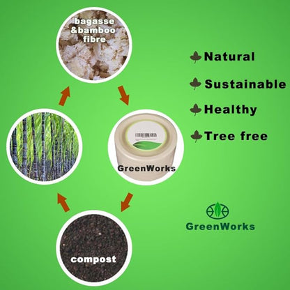 GreenWorks 100 Count 36 OZ Large Compostable Bowls, Natural Unbleached Biodegradable Bagasse and Bamboo fiber Paper Bowls