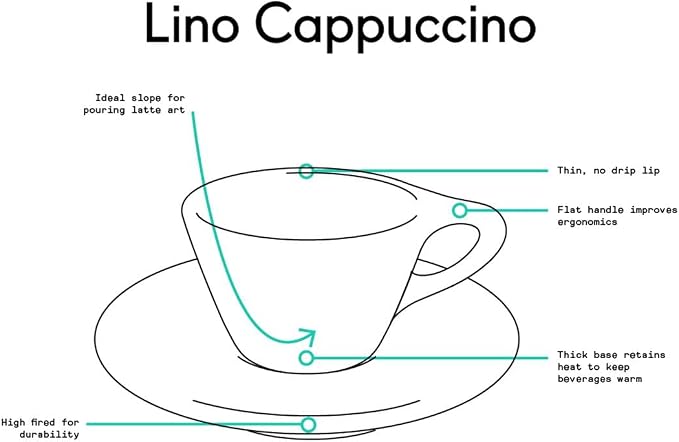 notNeutral Lino Porcelain Cup & Saucer Double Cappuccino 6 oz - Image 3