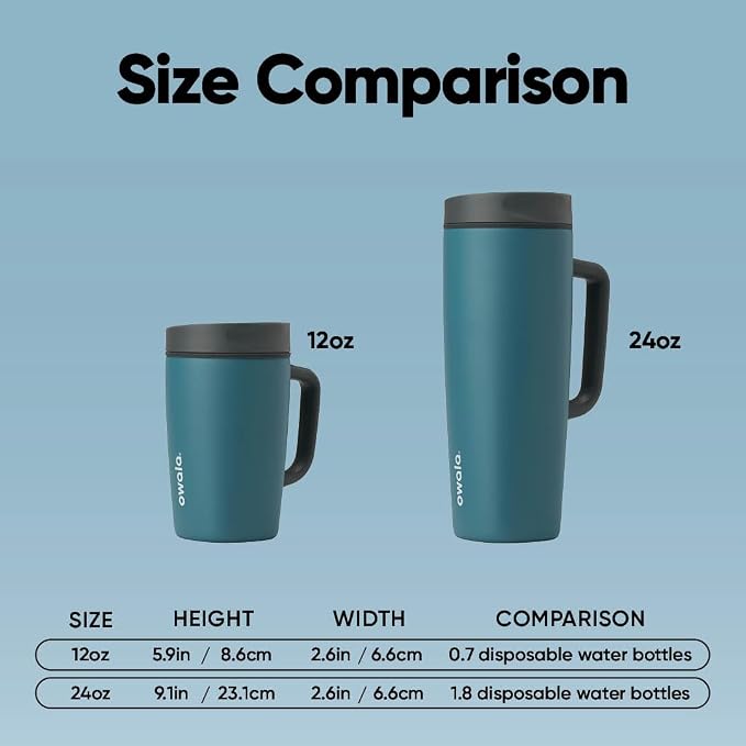 Owala SmoothSip Slider Stainless Steel Insulated Travel Mug - Image 6