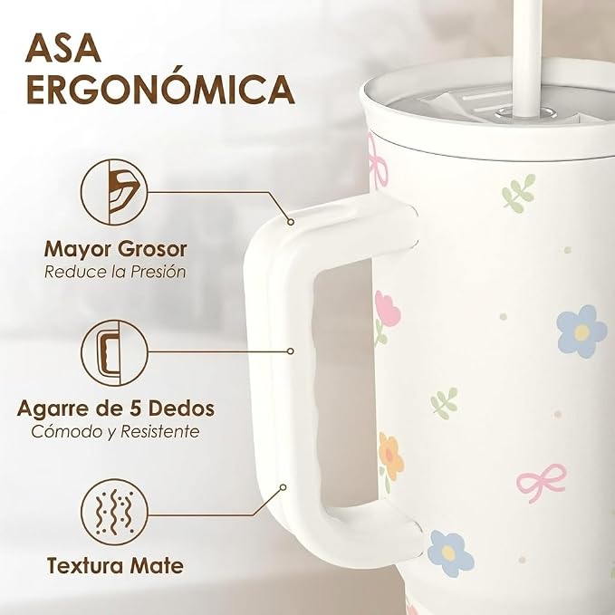 Floral 40oz Slider Tumbler - Image 3