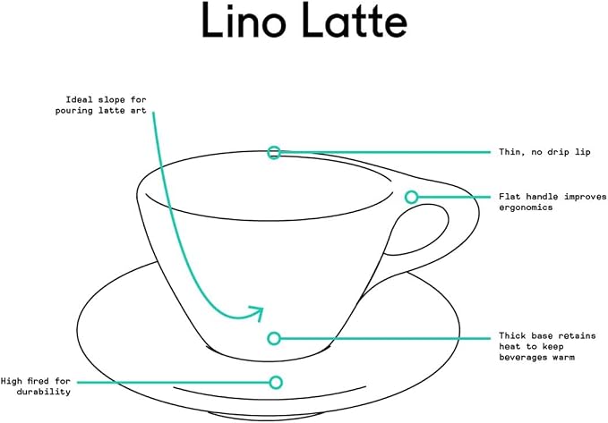 notNeutral Lino Porcelain Cup & Saucer Small Latte 8 oz - Image 3