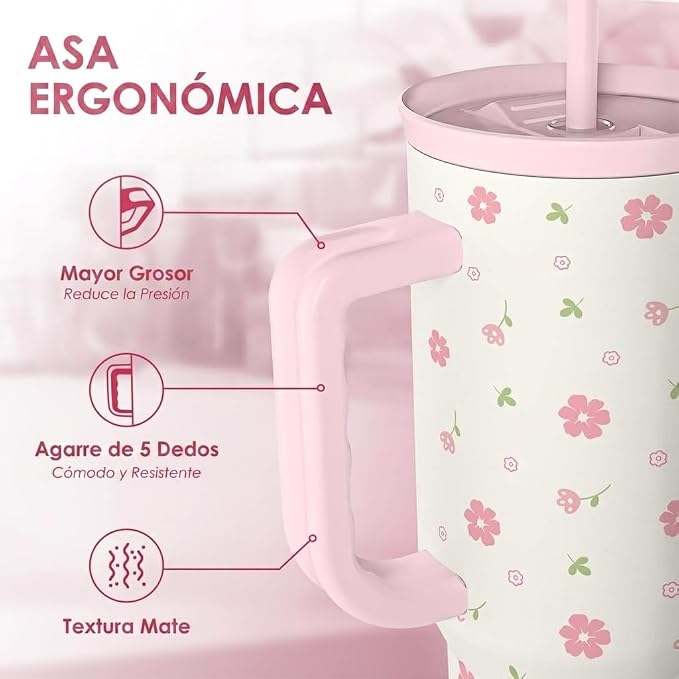 Floral 40oz Tumbler with Handle and Straw – Flowers Insulated Stainless Steel - Image 4
