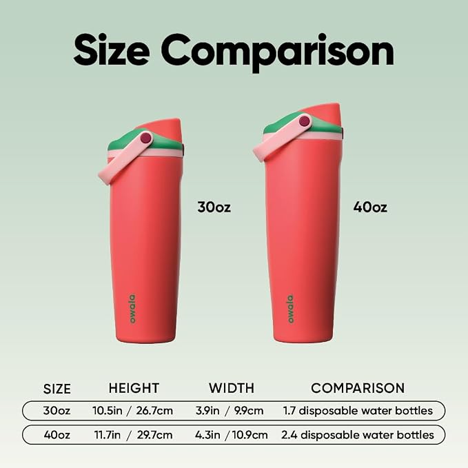 Owala FreeSip Sway Stainless Steel Water Bottle 30 oz Strawberry Fields - Image 6