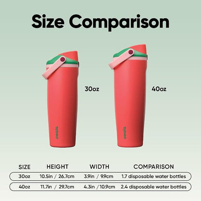 Owala FreeSip Sway Stainless Steel Water Bottle 30 oz Strawberry Fields - Image 6