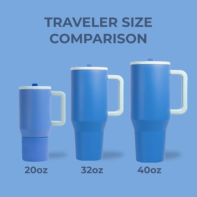 HydroJug Traveler 40oz, Insulated Tumbler - Image 4