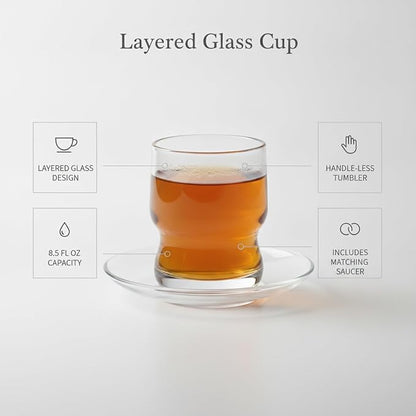 Layered Glass Tumbler with Saucer, Handleless Clear Cup - Image 4