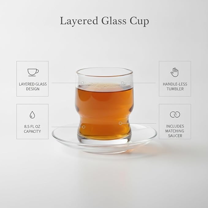 Layered Glass Tumbler with Saucer, Handleless Clear Cup - Image 4