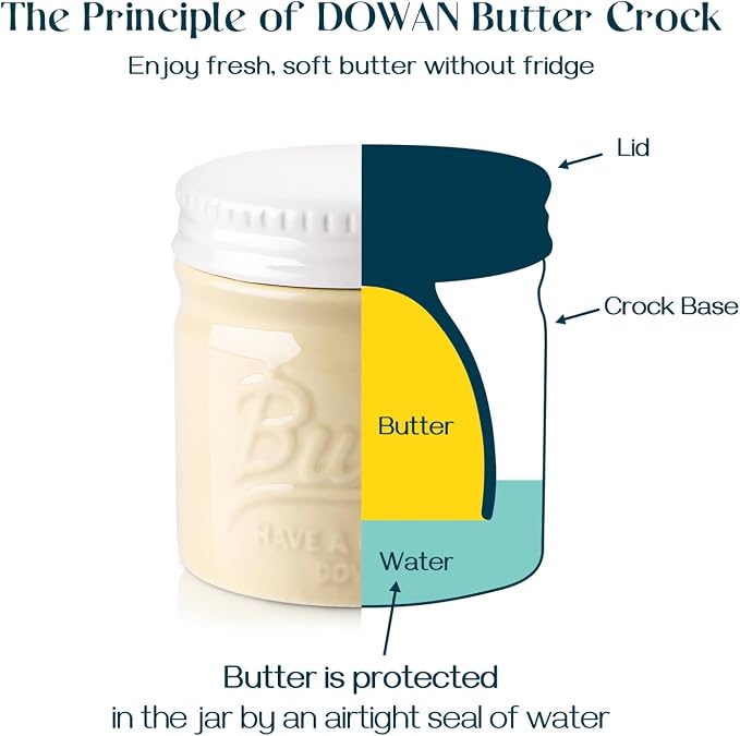 DOWAN Butter Dish, French Butter Crock - Image 2