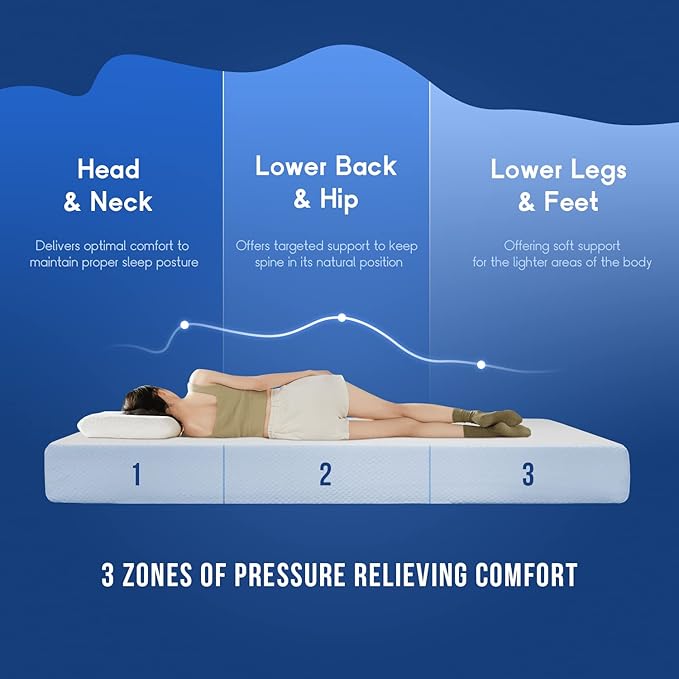 FDW | 6 Inch Twin Mattress | Medium Firm | Gel Memory Foam Mattress | White | Bed in a Box, CertiPUR-US Certified | Pressure Relief, Cooling Ventilated Foam | Washable Removable Cover