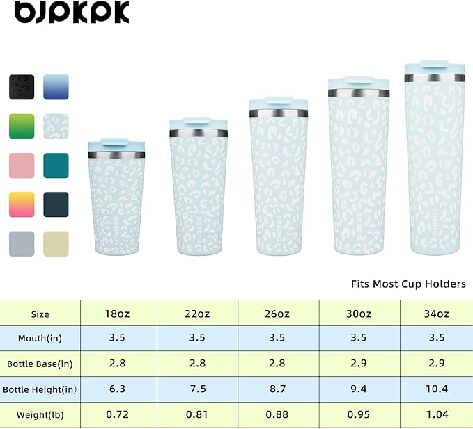 BJPKPK 34oz Coffee Tumbler - Image 5
