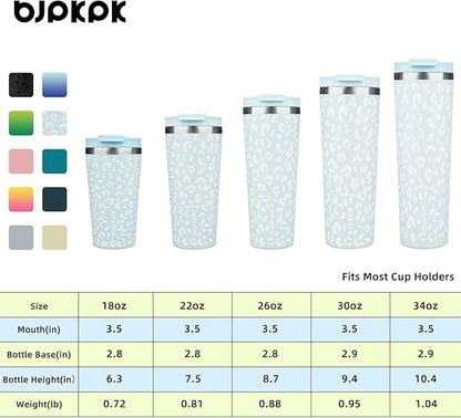 BJPKPK 34oz Coffee Tumbler - Image 5