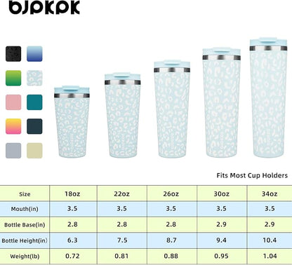 BJPKPK 30 oz Coffee Tumbler - Image 5