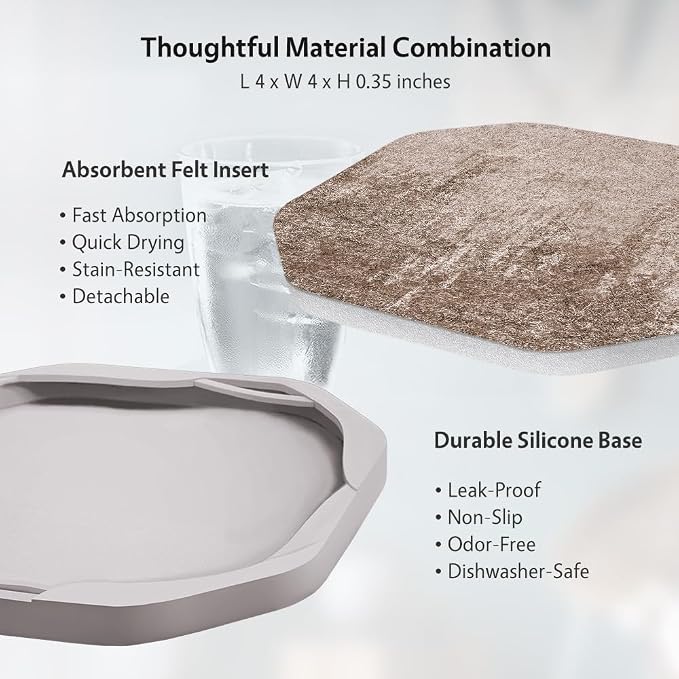 UMIRRO Absorbent Felt & Silicone Coasters Set of 6 - Image 3