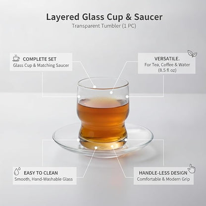 Layered Glass Tumbler with Saucer, Handleless Clear Cup - Image 5