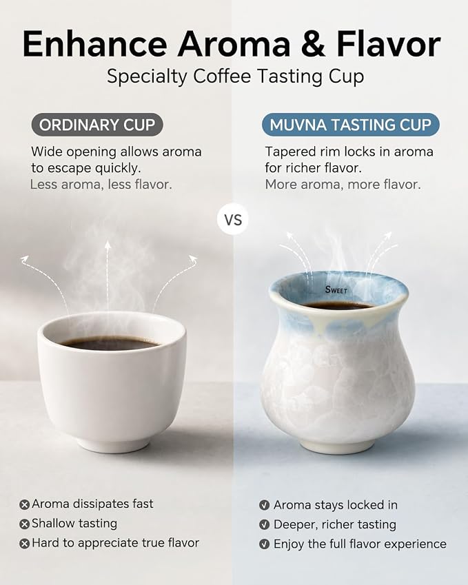Ceramic Espresso Cup 1 Pcs - Image 4