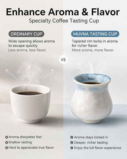 Ceramic Espresso Cup 1 Pcs - Image 4