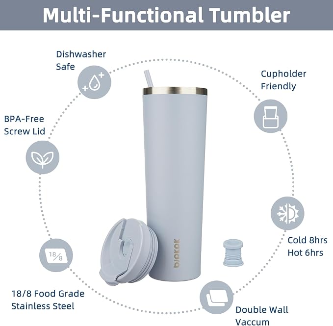 BJPKPK 34oz Coffee Tumbler - Image 3