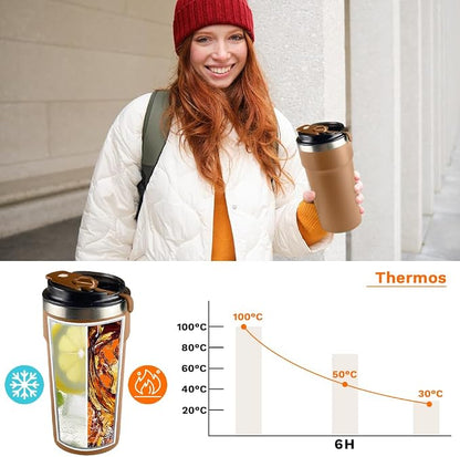 SPLMIFA Travel Coffee Mugs Leak-Proof, Reusable Coffee Cups - Image 3