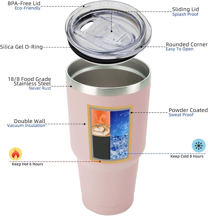 BJPKPK 30 oz Tumbler with Lid and Straw, Insulated Stainless Steel Cup | Double - Image 2