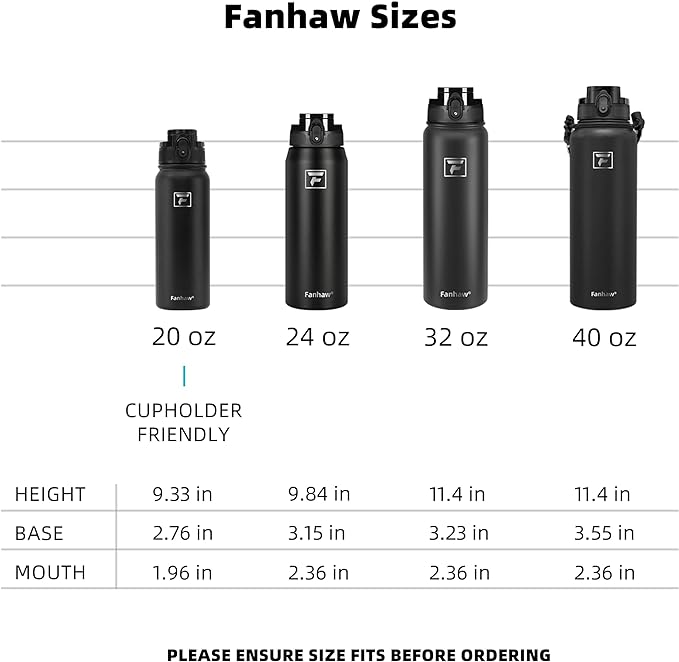 Fanhaw 40 oz Insulated Stainless Steel Water Bottle - Image 4