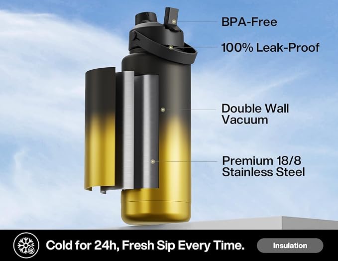 POWCAN 40 oz Insulated Water Bottle - Image 3