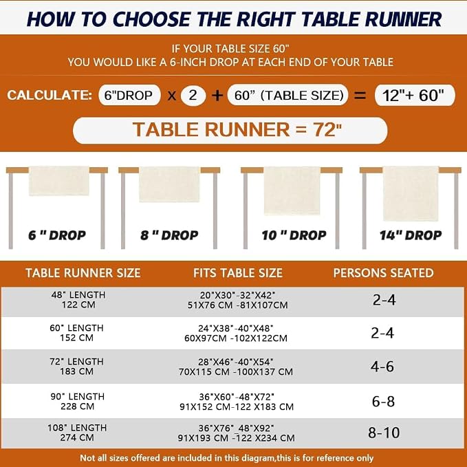 RABUSOFA Fall Table Runner 13x90 Inch Fall Decorations - Image 7