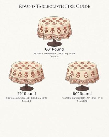 ATOSII Nargis Pink 100% Cotton Round Block Print Summer Tablecloth, Floral Table Cloth Linen for Dining Parties Weddings Outdoors Holidays I 60" Inches Round, 4 Seater I Grandmillennial Farmhouse Boho