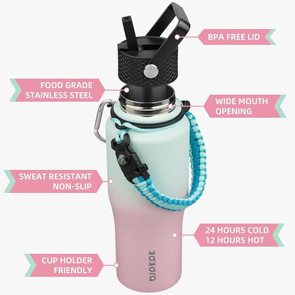 BJPKPK 23oz Insulated Water Bottle - Image 2