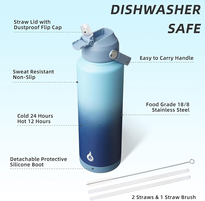 BJPKPK 40oz Insulated Water Bottle, Stainless Steel Bottle - Image 3