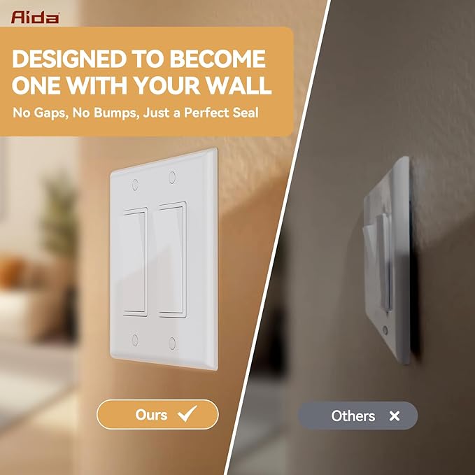 AIDA 2-Gang Decorative Wall Plates, 4.88" H x 4.94" L - Unbreakable Thermoplastic Faceplate Cover for Outlets and Switches, UL Listed - (4 Pack, Glossy White)