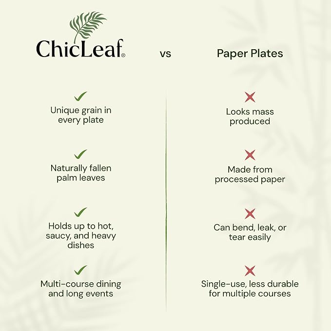 Chic Leaf Square Bamboo Palm Leaf Disposable Plates - 8" Pack of 100 - Biodegradable & Compostable Dinnerware - Disposable Party & Appetizer Plates - Sustainable Dessert Trays Romantic Date Essentials