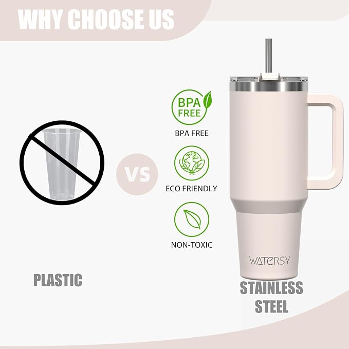 40 oz Tumbler with Handle, Tumbler with Lid and Straw, Double Wall Insulated - Image 9