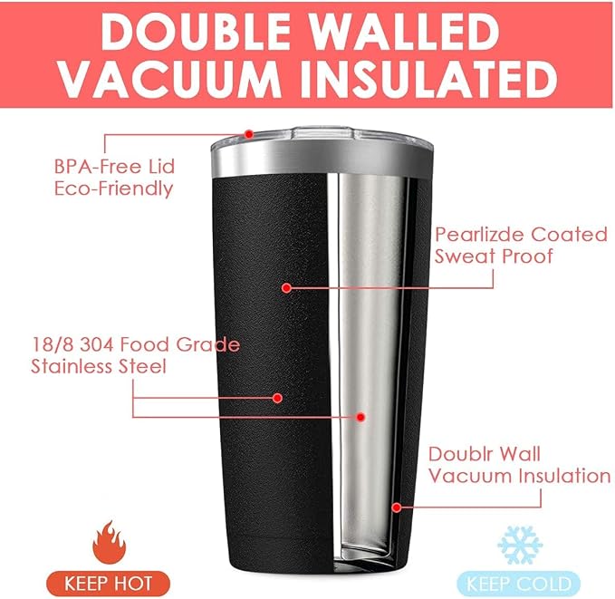6 Pack 20oz Tumbler Vacuum Insulated Travel Mug - Image 2