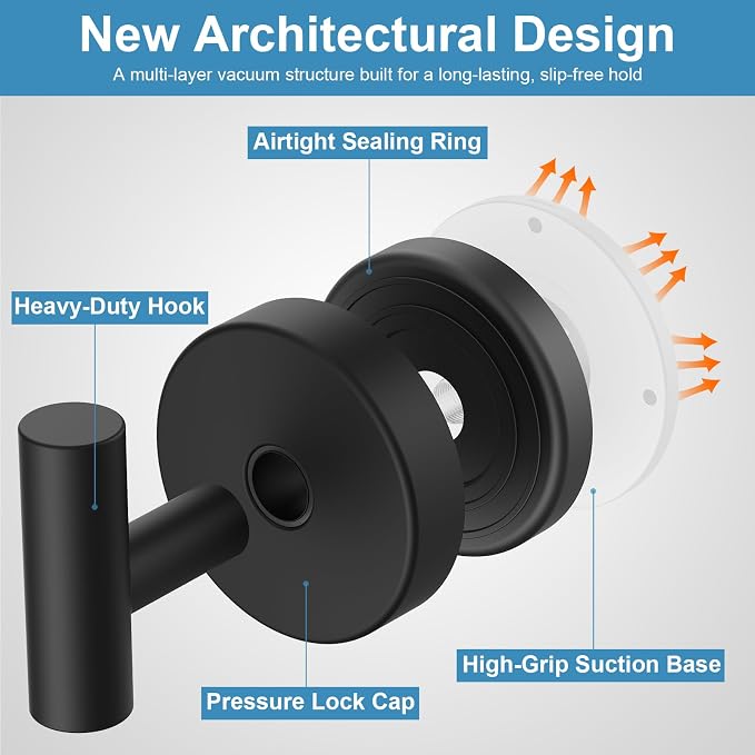 Suction Cup Hooks for Shower, No Drill Towel Hooks for Bathroom | Shower Hooks - Image 2