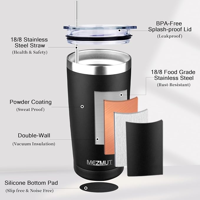 MEZMUT 20oz Insulated Tumbler Cup Travel Coffee Mug - Image 5
