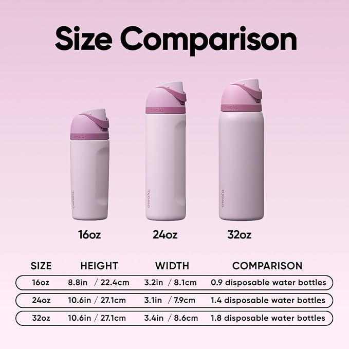 Owala FreeSip Kids Stainless Steel Water Bottle 16 oz Lilac You A lot - Image 5