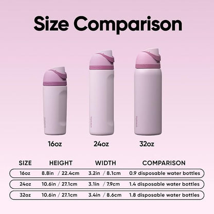 Owala FreeSip Kids Stainless Steel Water Bottle 16 oz Lilac You A lot - Image 5