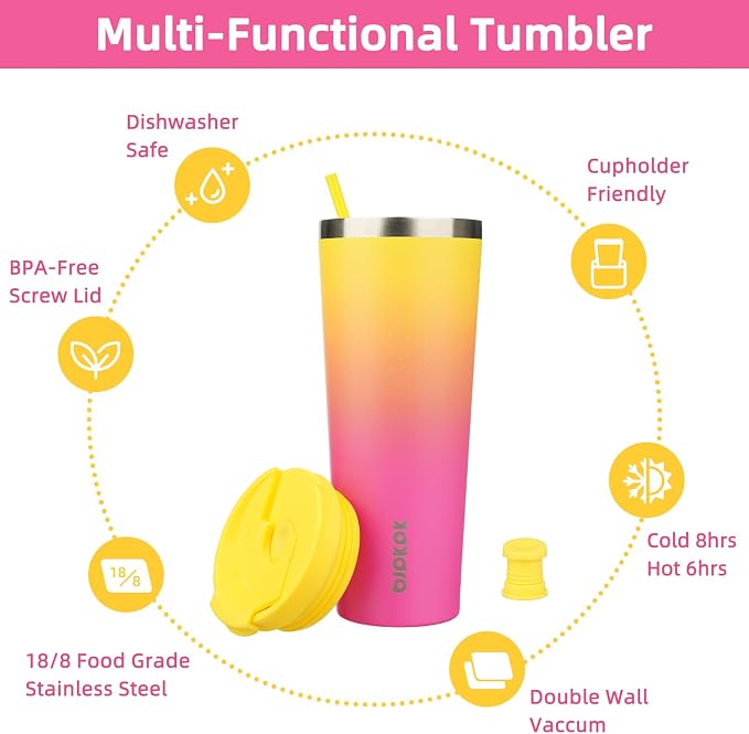 BJPKPK 26 oz Coffee Tumbler - Image 3