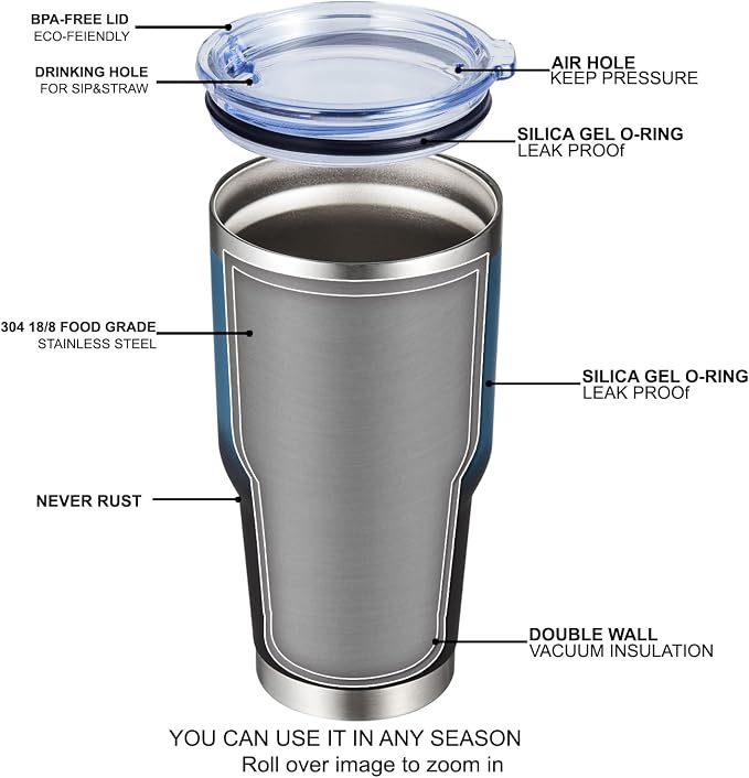 MEWAY 30oz Insulated Tumbler - Image 4