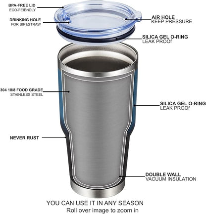 MEWAY 30oz Insulated Tumbler - Image 4