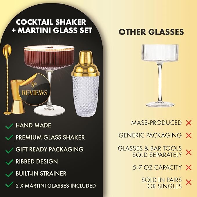 VEMACITY - Luxury Espresso Martini Gifts | Gold Cocktail Shaker Set + 2 - Image 8