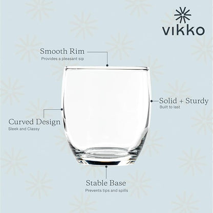 Vikko Mini Ounce Drinking Glasses, 2.9” Diameter x 3.2” Thick and Durable Glass, For Water, Juice, Soda, or Wine, Dishwasher Safe, Set of Twelve Small Clear Glass Tumblers
